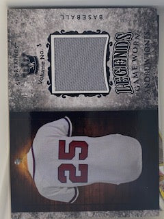 Jones, Andruw 2022 Sportkings legends game used jersey lsm43  BRAVES