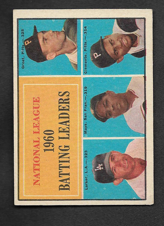 Mays, Willie 1961 Topps HOF Batting Leaders